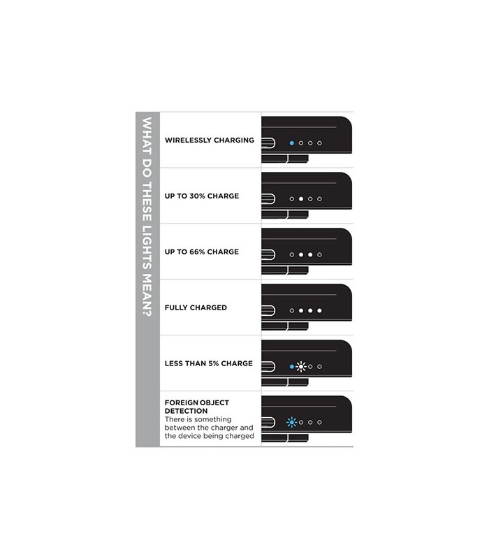 Quad Lock Mag-Akku (5000 mAh) - degriffbike.ch